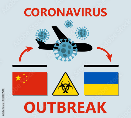 Novel corona virus disease COVID-19 (2019-nCoV), icon of departure of coronavirus-charged plane from China and arriving in Ukraine. Pandemic concept of international SARS infection