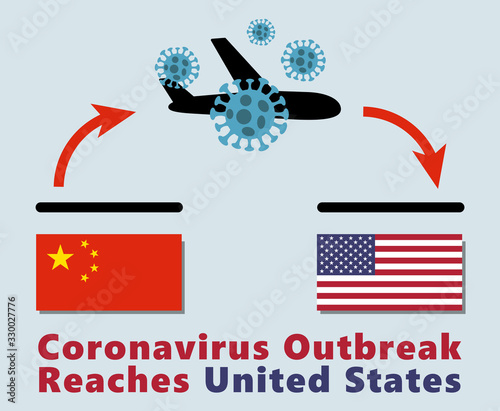 Coronavirus outbreak reaches United States, COVID-19, MERS-Cov, Novel corona virus disease (2019-nCoV), icon of departure of coronavirus-charged plane from China and arriving in the United States