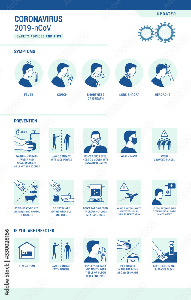 Naklejka premium Coronavirus 2019-nCoV infographic: symptoms and prevention tips