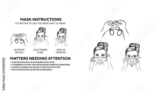 How to wear a mask correct.Women presenting the correct method of wearing a mask,To reduce the spread of germs, viruses and bacteria.vector illustration