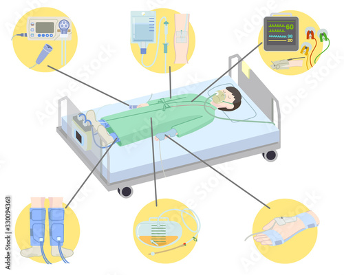 術後の器具説明イラストセット