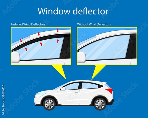 Car side window deflector accessories racing part