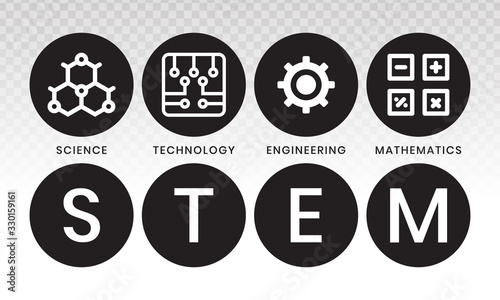 STEM education - science, technology, engineering and mathematics in flat vector illustration with word for apps or website.