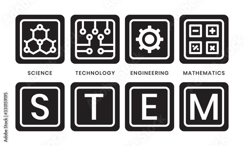 STEM education - science, technology, engineering and mathematics in flat vector illustration with words.