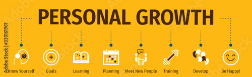 Personal Growth and Development Flat Vector Icons. Personal Growth and Development Vector Background with Icons.