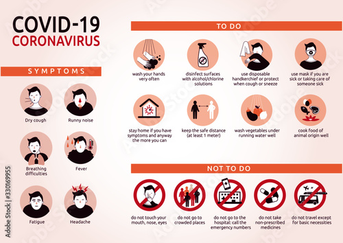 Infographics of new Coronavirus pandemic, symptoms and prevention. Vectorial illustration of covid-19: how to recognize it, medical advices and safe behaviours to fight it.