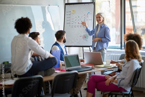 Woman demonstrating presentation on board while talking with partners during job