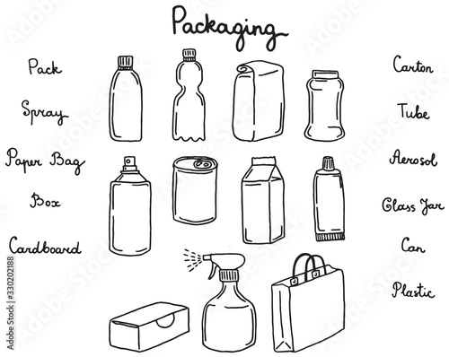 Vector digital illustration, showing diverce types of packaging, cartoon style, with hand written names