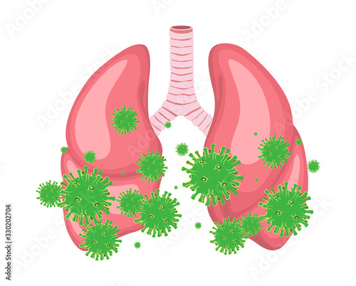 Wuhan coronavirus 2019-nCov. Novel coronavirus. Dangerous virus outbreak in China. Stop coronavirus. Vector illustration.