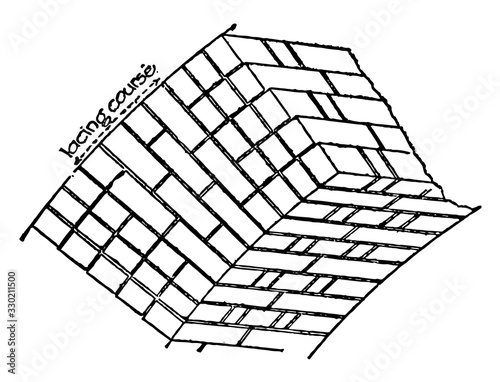 Brickwork, exposed,  vintage engraving.