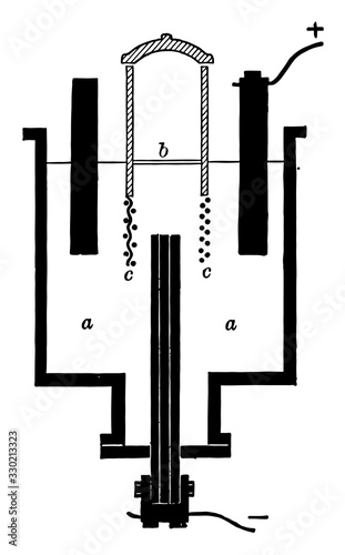 Preparation of Sodium and Potassium, vintage illustration