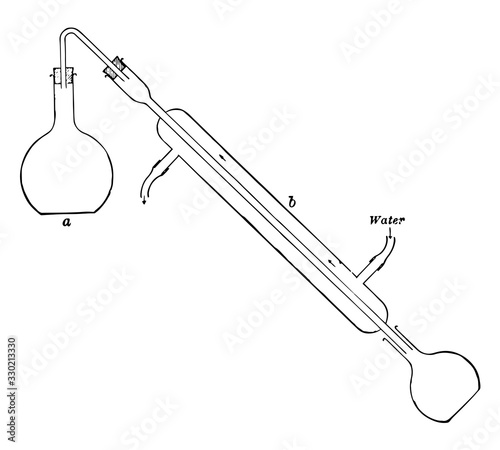 Distilling Apparatus, vintage illustration