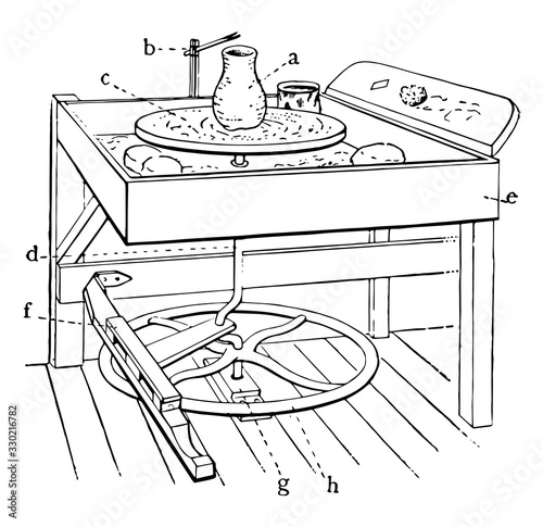 Potters Wheel used to spin a piece of clay using converted motion from the users foot, vintage engraving.