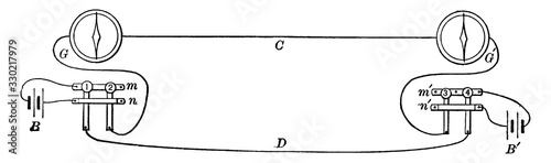 Telegraph Using Galvanoscopes, vintage illustration.