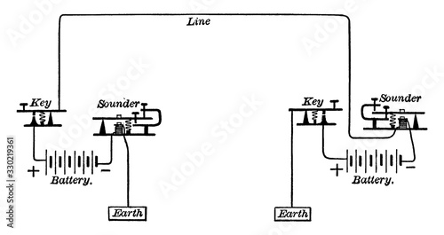 Simple Telegraph, vintage illustration.