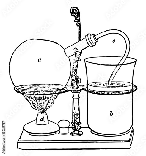 Napiers Coffee Apparatus, vintage illustration.