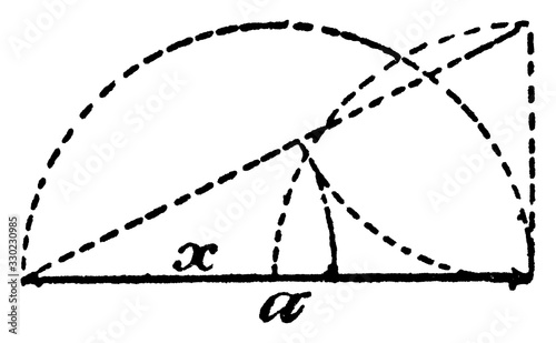 Model Of Geometric Proportions, vintage illustration.
