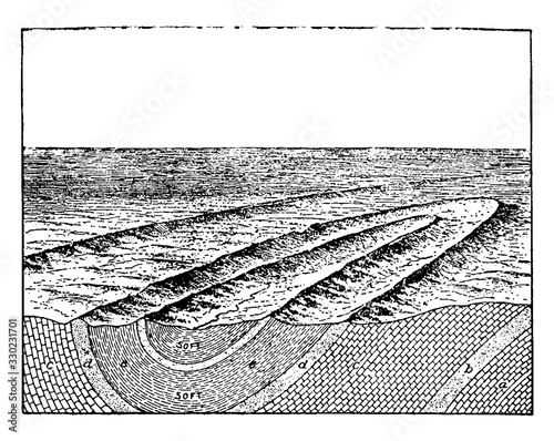 Eroded Syncline, vintage illustration