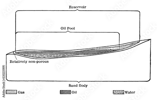 Reservoir, vintage illustration