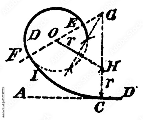 Construction Of A Center And Radius Of A Circle That Will Tangent A Given Circle And Line, vintage illustration.