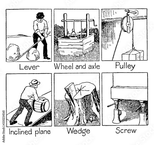 Simple Machines, vintage illustration.