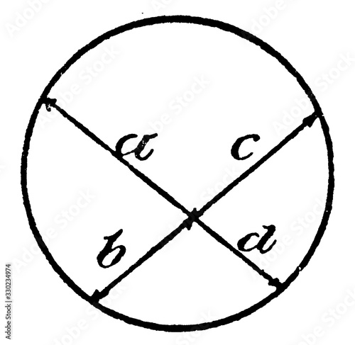 Model Of Geometric Proportions In A Circle, vintage illustration.