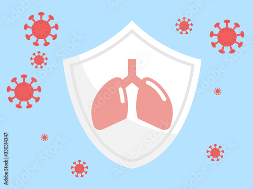 covid-19 coronavirus concept protect lungs from virus
