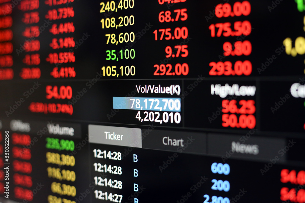 Fototapeta premium Thailand Stock Exchange, Streaming Trade Screen, The stock screen shows a list of stocks with reduced value.