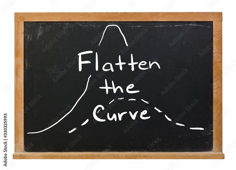 Obraz premium Flatten the curve written in white chalk on a black chalkboard isolated on white