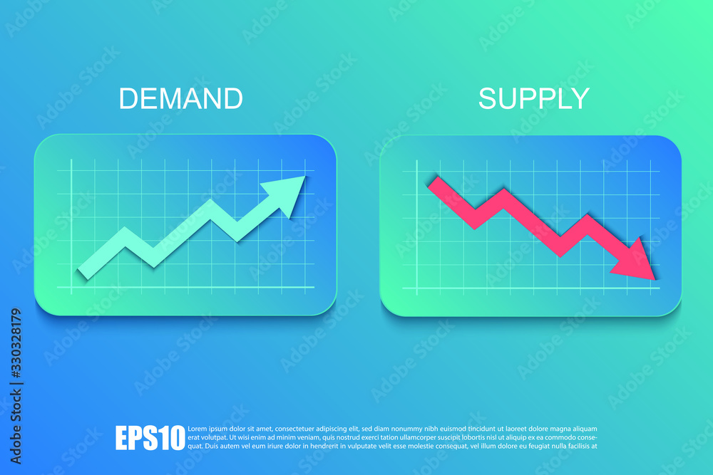 Supply and demand graph concept