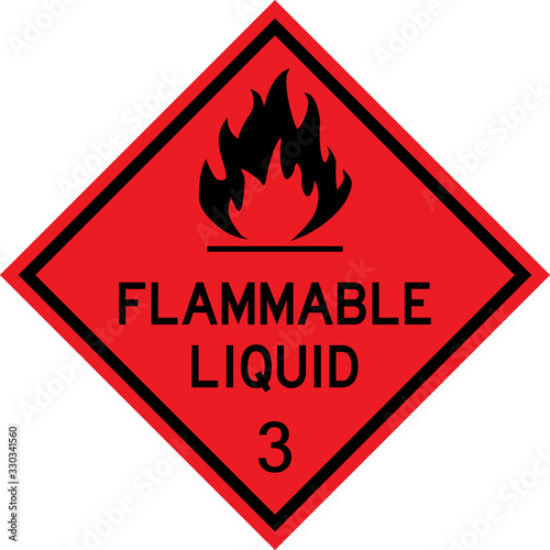 Flammable liquid caution sign. Black on red background. Perfect for backgrounds, backdrop, sticker, label, poster, badge, sign, symbol and wallpapers.