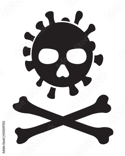 CRÂNE CORONAVIRUS