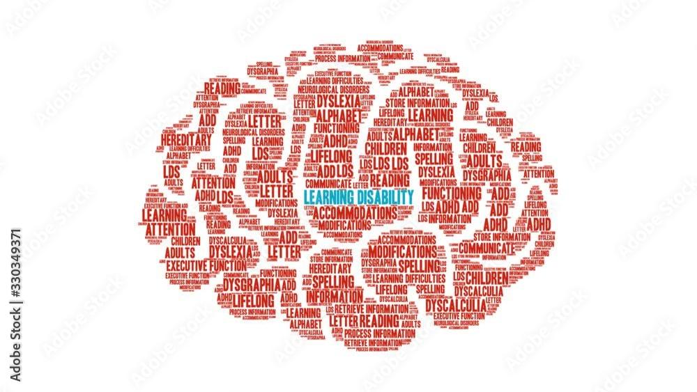 Learning Disability Brain animated word cloud on a white background. Learning Disability Brain animated word cloud on a white background.