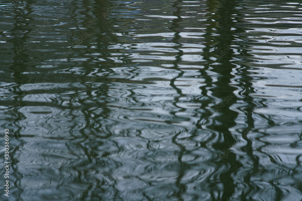 Bäume spiegeln sich im Wasser eines Flusses Bäume spiegeln sich im Wasser eines Flusses