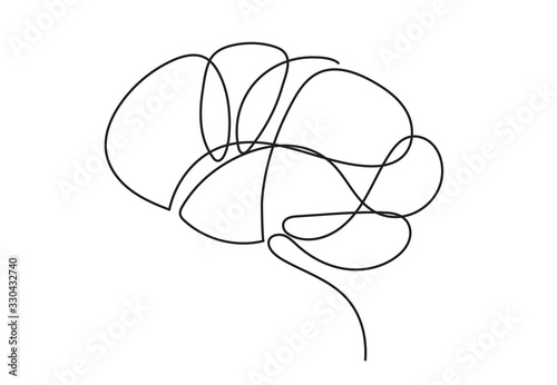 One line brain design silhouette.Logo design. Hand drawn minimalism style