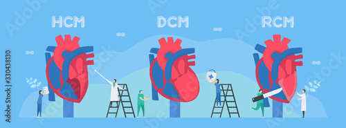 Cardiology vector illustration. This diseases are HCM  DCM  and RCM. Ability of blood pumping is decreased. CM means cardiomyopathy. Diagnostic and analysis. Flat tiny character style.