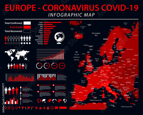 Europe Map - Coronavirus COVID-19 Infographic Vector