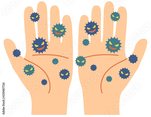 手についたばい菌