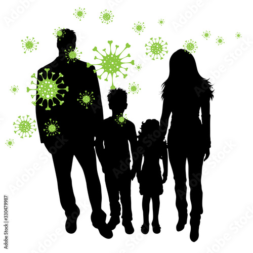 Vector silhouette of family who is spreading bacteria on white background. Symbol of disease and coronavirus.
