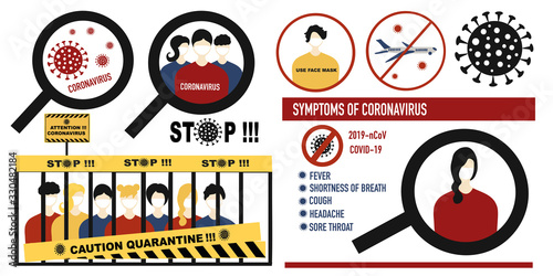 Coronavirus Pandemic sign set. Stop, quarantine, attention Covid-19 , 2019-nCoV Novel Coronavirus , Cancellation of flights , face mask sign and symptoms COVID-19