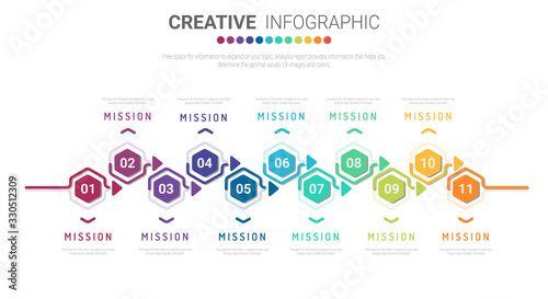 Infographic design template with numbers 11 option for Presentation infographic, Timeline infographics, steps or processes. Vector illustration.