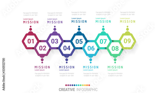 Infographic design template with 9 options, Can be used for process diagram, presentations, workflow layout, banner, flow chart, info graph.