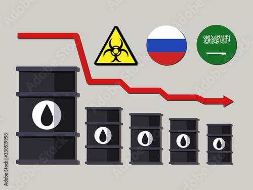 The world coronavirus and oil crisis in 2020, the fall in the price per barrel under the biological threat of and the dispute between Russia and Saudi Arabia. Stock concept illustration, web banner.