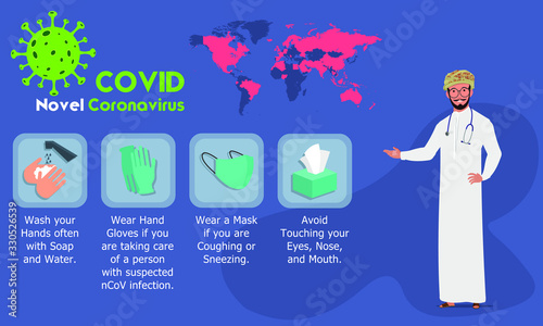 Oman Doctor explaining COVID 2019 Infographics. Coronavirus or COVID-19 preventions. Vector illustration
