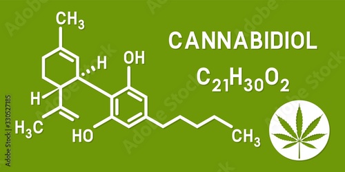 Medical Cannabis. Cannabidiol CBD molecular structures