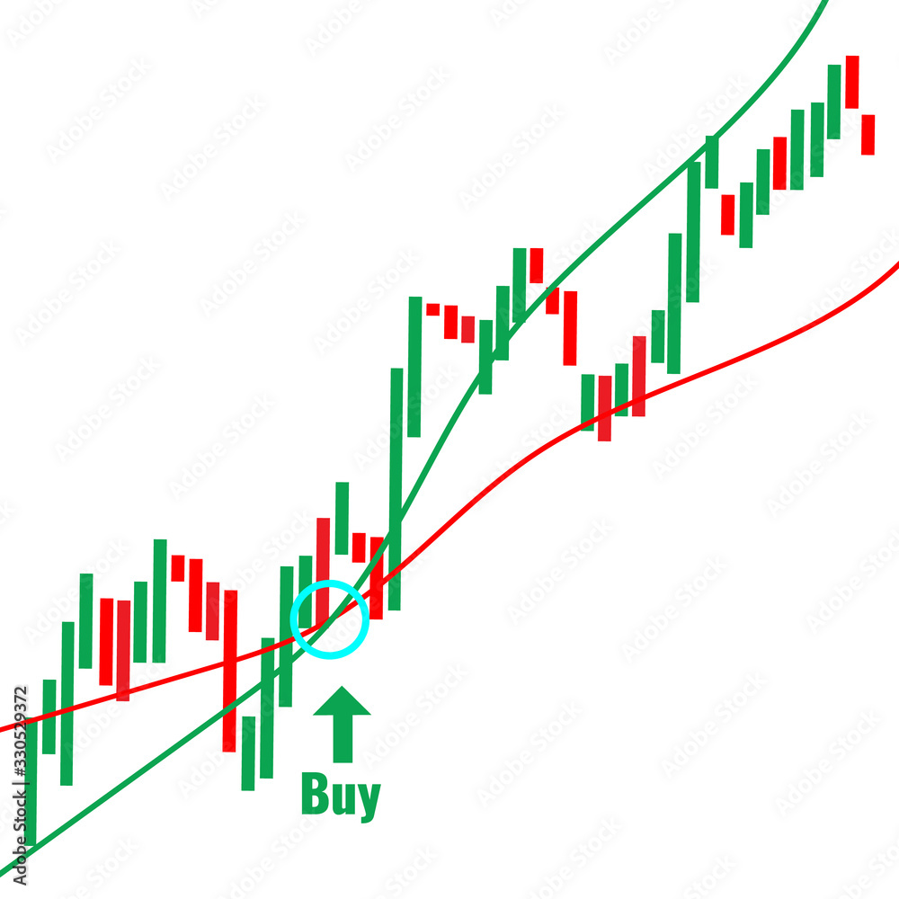 Forex Trade Signals concept. Buy indicator on candlestick chart graphic design. Vector illustration. Forex Trade Signals concept. Buy indicator on candlestick chart graphic design. Vector illustration.