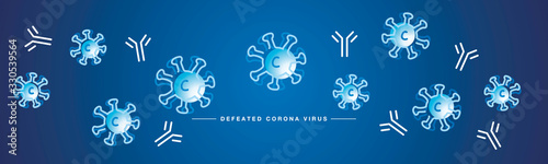 Defeated Corona virus line design white antibody signs blue background banner