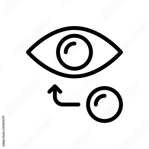 eye