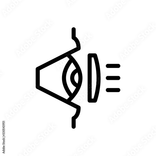 eye