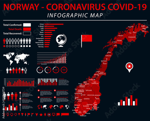 Norway Map - Coronavirus COVID-19 Infographic Vector
